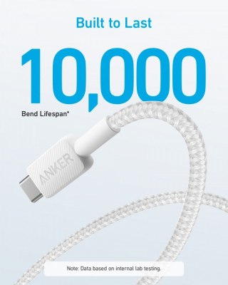 Kabel 322 USB-A do USB-C oplot 1.8m biały