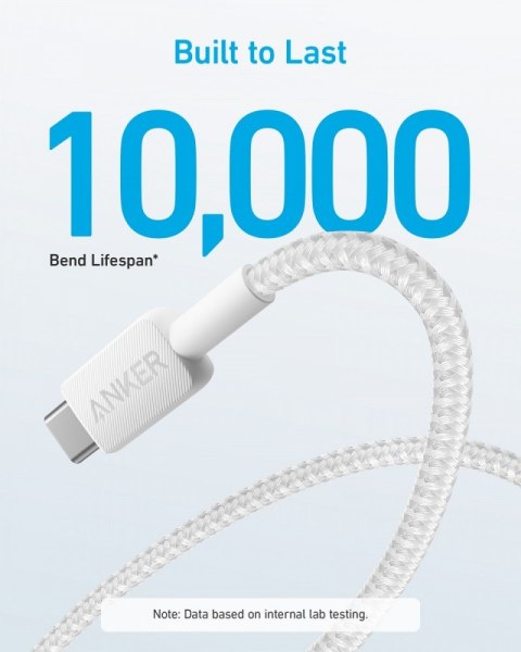Kabel 322 USB-A do USB-C oplot 1.8m biały