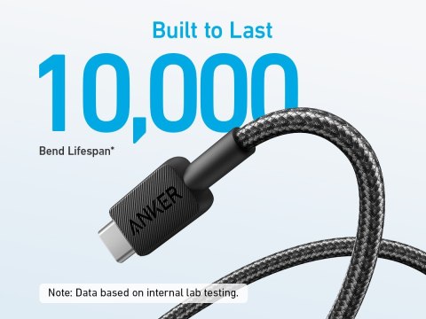 Kabel 322 USB-A do USB-C oplot 1.8m czarny