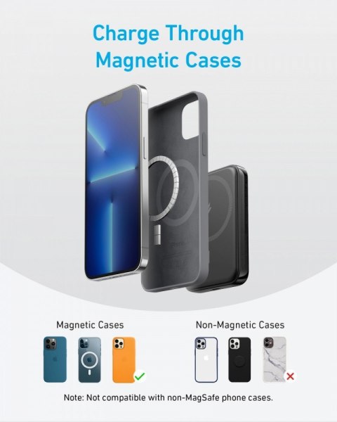 Powerbank 321 PowerCore MagGo 5000mAh czarny Powerbank 321 PowerCore MagGo 5000mAh czarny