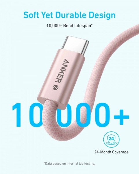 Kabel Zolo USB-C do USB-C 240W oplot 0.9m czarny
