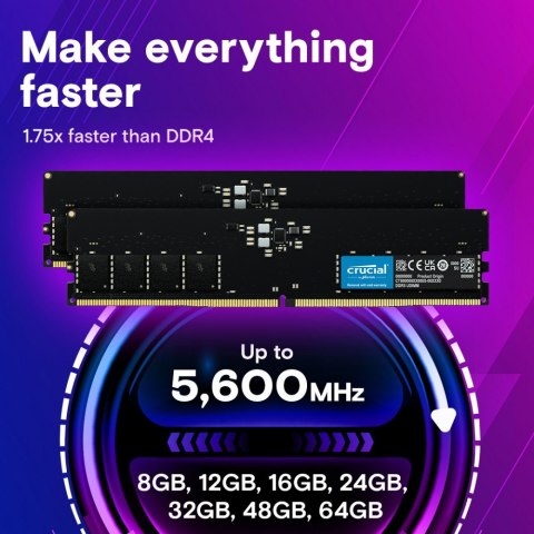 Pamięć DDR5 64GB/5600 CL46