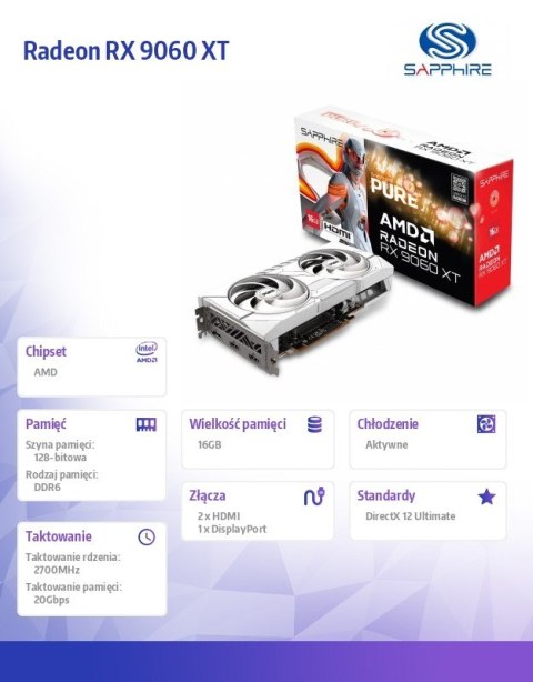 Karta graficzna Radeon RX 9060 XT PURE 16GB GDDR6 128bit DP/2HDMI Karta graficzna Radeon RX 9060 XT PURE 16GB GDDR6 128bit DP/2HDMI