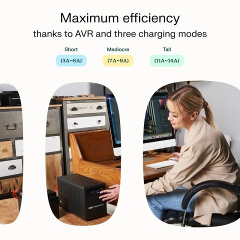 Zasilacz awaryjny UPS AVR PowerCore 1200W/2000VA 24VDC