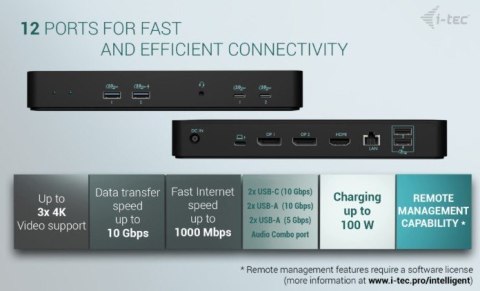Stacja dokująca USB-C Intelligent Triple Display Docking Station Power Delivery 100W Stacja dokująca USB-C Intelligent Triple Display Docking Station Power Delivery 100W