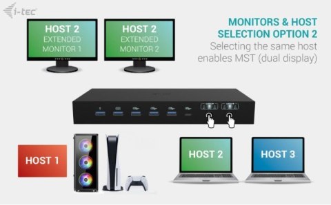 Stacja dokująca USB-C KVM Dock PRO Three Hosts Dual Video 2x Power Delivery max 92W Stacja dokująca USB-C KVM Dock PRO Three Hosts Dual Video 2x Power Delivery max 92W
