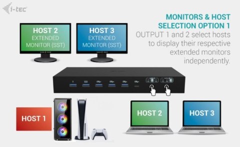 Stacja dokująca USB-C KVM Dock PRO Three Hosts Dual Video 2x Power Delivery max 92W Stacja dokująca USB-C KVM Dock PRO Three Hosts Dual Video 2x Power Delivery max 92W