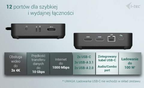 Stacja dokująca USB-C DP Dual HDMI Power Delivery 100W Stacja dokująca USB-C DP Dual HDMI Power Delivery 100W