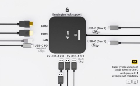 Stacja dokująca USB-C Dual HDMI Power Delivery 100W