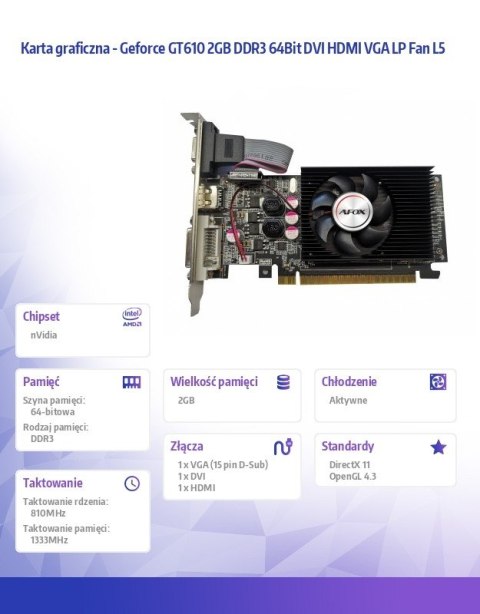 Karta graficzna Geforce GT610 2GB DDR3 64Bit DVI HDMI VGA LP Fan L5 Karta graficzna Geforce GT610 2GB DDR3 64Bit DVI HDMI VGA LP Fan L5