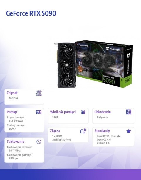 Karta graficzna GeForce RTX 5090 PHANTOM GS 32GB GDDR7 512bit 3DP/HDMI