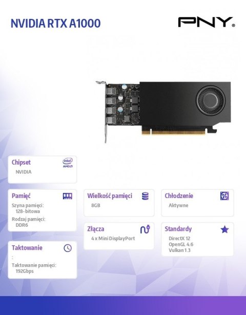 Karta graficzna Quadro A1000 8GB GDDR6 VCNRTXA1000-SB Karta graficzna Quadro A1000 8GB GDDR6 VCNRTXA1000-SB