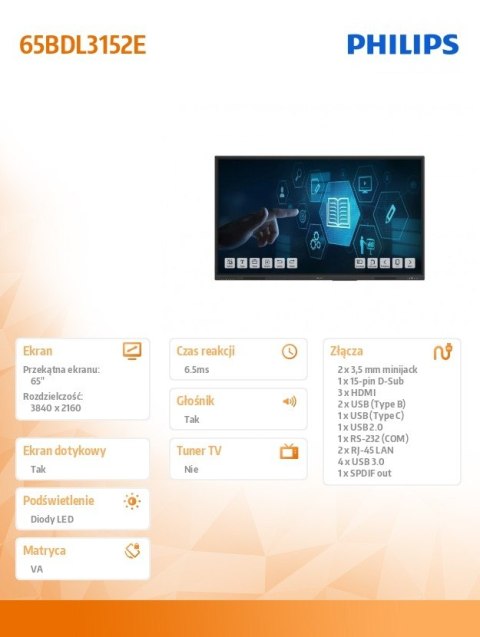 Monitor interaktywny 65BDL3152E 65 cali Dotykowy
