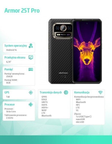 Smartfon Armor 25T Pro 5G 6/256GB IP69K termowizja Czarny