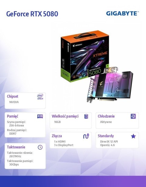 Karta graficzna GV-N5080AORUSX WB-16GD GV-N5080AORUSX WB-16GD