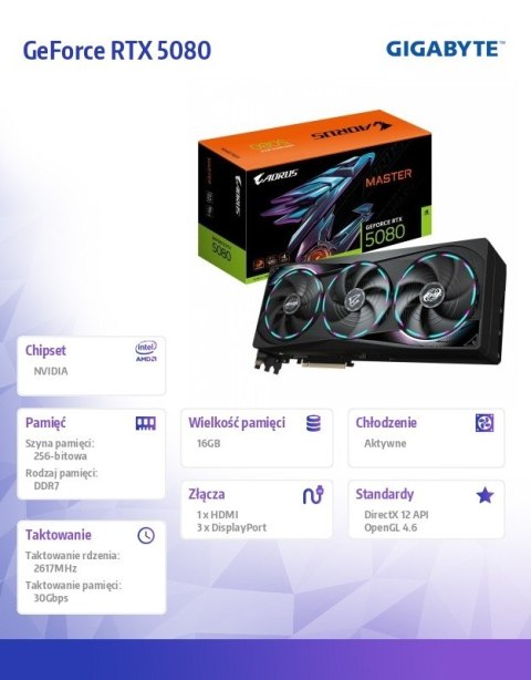 Karta graficzna GeForce RTX 5080 AORUS MASTER 16G 256BIT GDDR7 3DP/HDMI Karta graficzna GeForce RTX 5080 AORUS MASTER 16G 256BIT GDDR7 3DP/HDMI