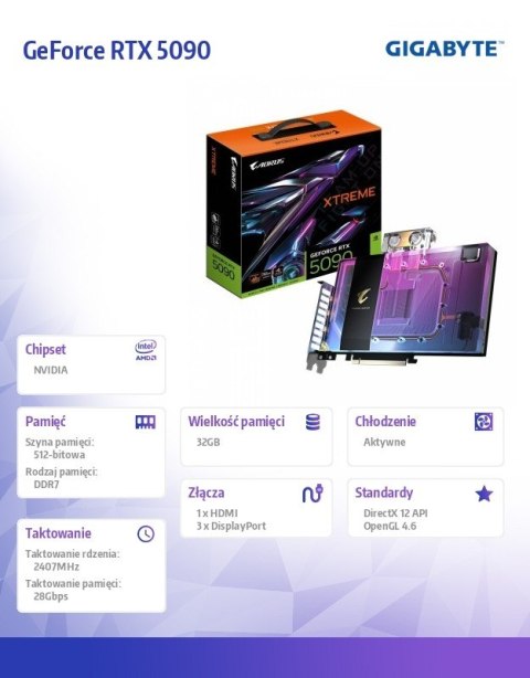 Karta graficzna GeFroce RTX 5090 AORUS XTREME WATERFORCE WB 32GB 512bit Karta graficzna GeFroce RTX 5090 AORUS XTREME WATERFORCE WB 32GB 512bit