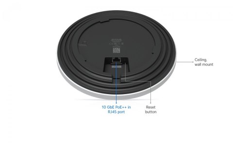 Punkt dostępowy U7-Pro-XGS