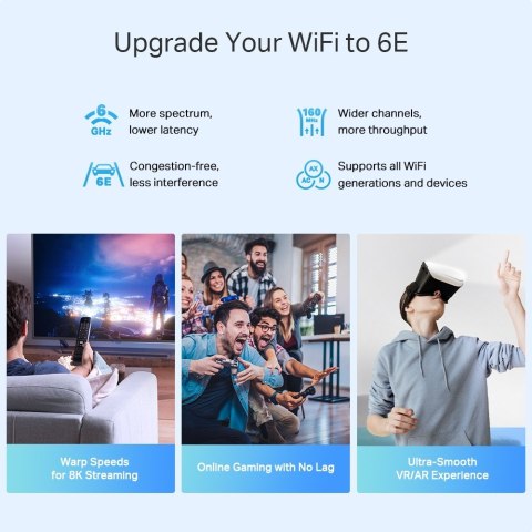 Router Deco XE75 Pro(3-pack) WiFi 6E AXE5400