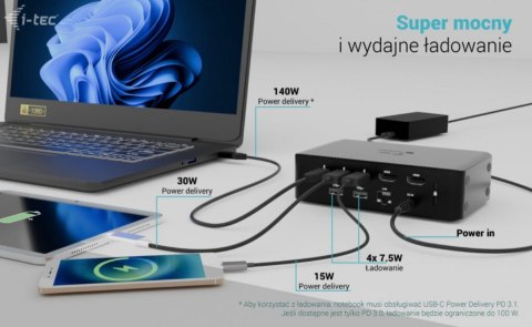 Stacja dokującaThunderbolt5 Quattro Display Docking Station 5x USB 2.5 GLan Power Delivery 140W