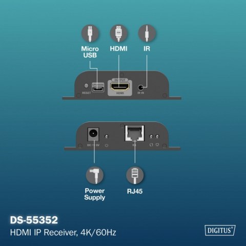 Przedłużacz (extender) po skrętce kat.6 HDMI 4K/60Hz przez IP 1G lub do 120m/200m - dodatkowy odbiornik do DS-55351