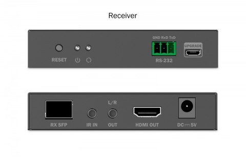 Przedłużacz (extender) światłowodowy HDMI 4K/60Hz przez IP 1G lub do 40km/300m, HDMI Loop-Out, sterowanie IR - zestaw (odbiornik