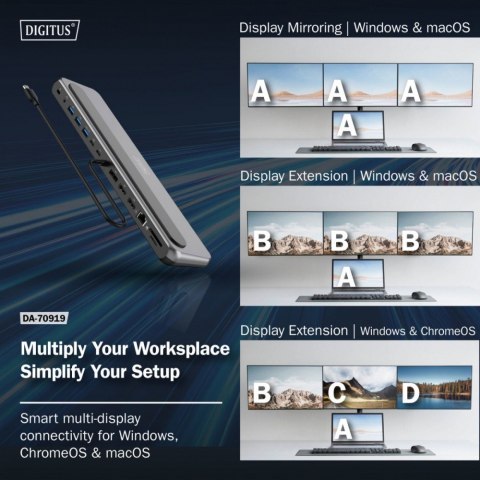 Stacja dokująca USB-C 12 portowa, max. 8K/30Hz z HDR, HDMI, DP, max. 3 monitory (MST), USB-C 3.2 Gen2, Gigabit Ethernet, SD/Micr
