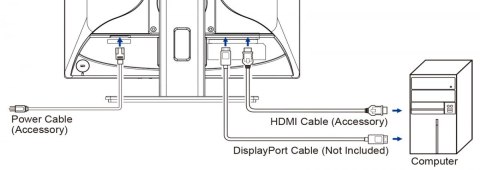 Monitor 19 cali B1980S-W1 HDMI,DP.PIVIOT,HAS/150mm