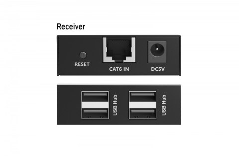 Przedłużacz (extender) po skrętce kat.6 USB 2.0 do 150m, 4x USB-A do 480 Mbps, 1x RJ45 (Gigabit Ethernet) - zestaw (odbiornik/na