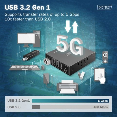 Przedłużacz (extender) światłowodowy USB 3.2 Gen1 do 300m, 3x USB-A, 1x USB-C do 5 Gbps, (LC multi-mode) - zestaw (odbiornik/na