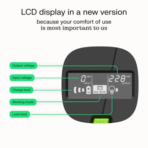 Zasilacz awaryjny UPS 1050W/1500VA czysta sinusoida