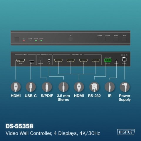 Kontroler ściany wideo 1xHDMI/USB-C (DP 1.2a) do 4xHDMI 4K/30Hz, USB-C, Audio 3.5mm, S/PDIF, RS232, sterowanie IR, 8 formatów wy