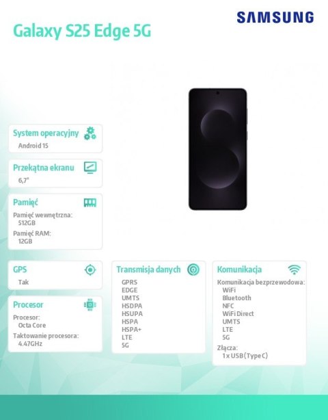 Smartfon Galaxy S25 Edge 5G 12/512GB DualSIM czarny
