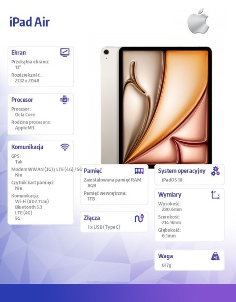 IPad Air 13 cali WiFi + Cellular 1TB Złoty