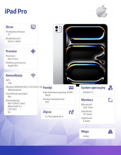 IPad Pro 11 cali Wi-Fi + Cellular 1TB - Srebrny Nano