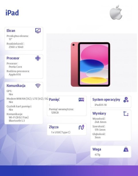 IPad WiFi 11 cali 128GB Różowy