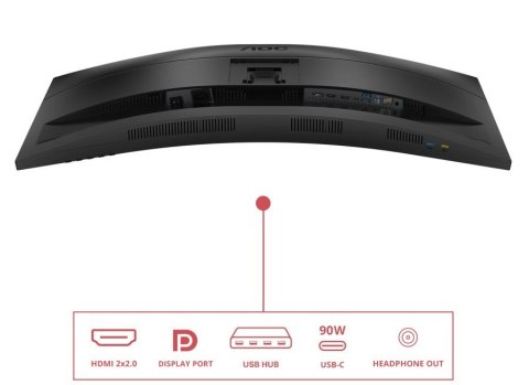 Monitor CU34E4CV 34 cale 120Hz Curved VA HDMIx2 DP RJ45 HAS Głośniki