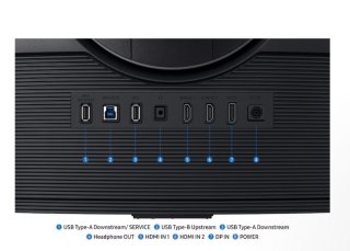 Monitor Odyssey G7 37 cali LS37FG750EUXEN