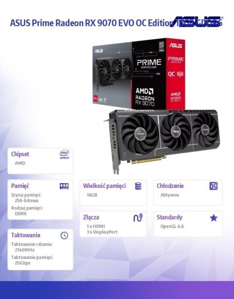 Karta graficzna RX 9070 PRIME EVO OC 16 GB GDDR6 256bit DP/HDMI
